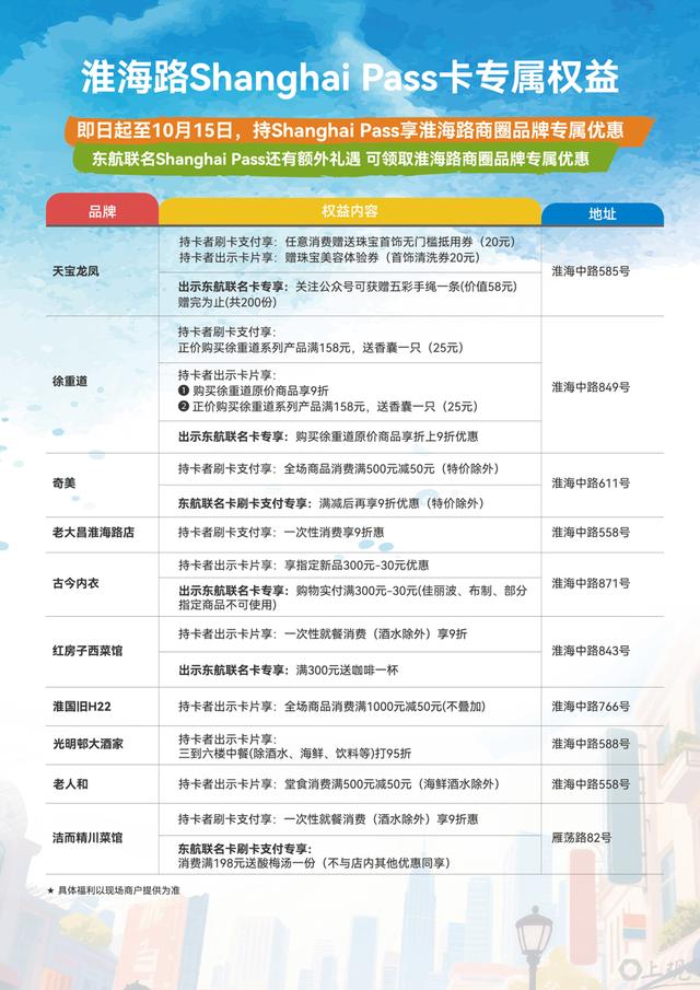 淮海路商圈开启夏日消费活动，打造“云端到街区”跨界体验目的地