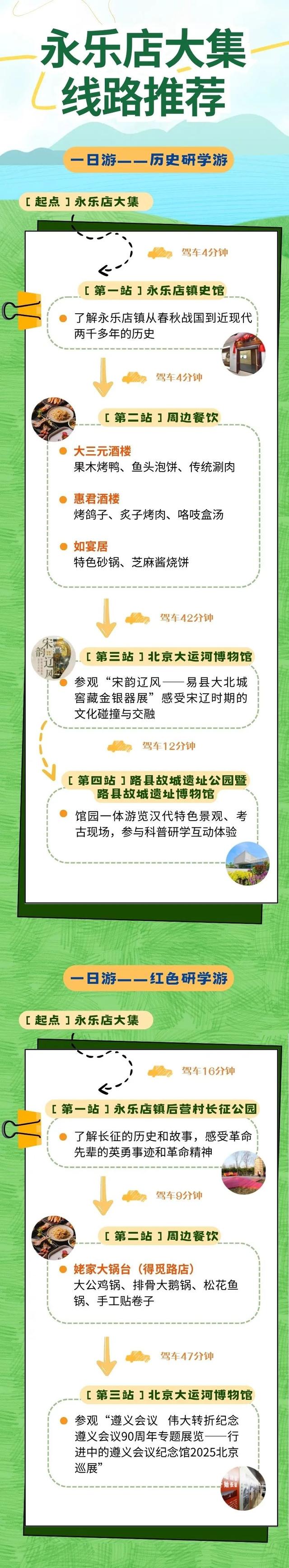 戏水探秘吃美食……八月“运河大集”推出14条新线路！