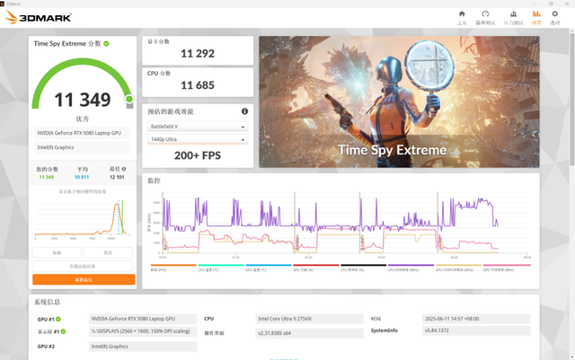 RTX 5080+Ultra 9 275HX OMEN暗影精灵 MAX 游戏笔记本全面评测