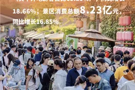 “五一”又火了，徐州何以成为文旅市场“黑马”？图片