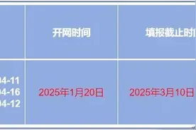 年定报丨2024年服务业会展报表填报指南图片