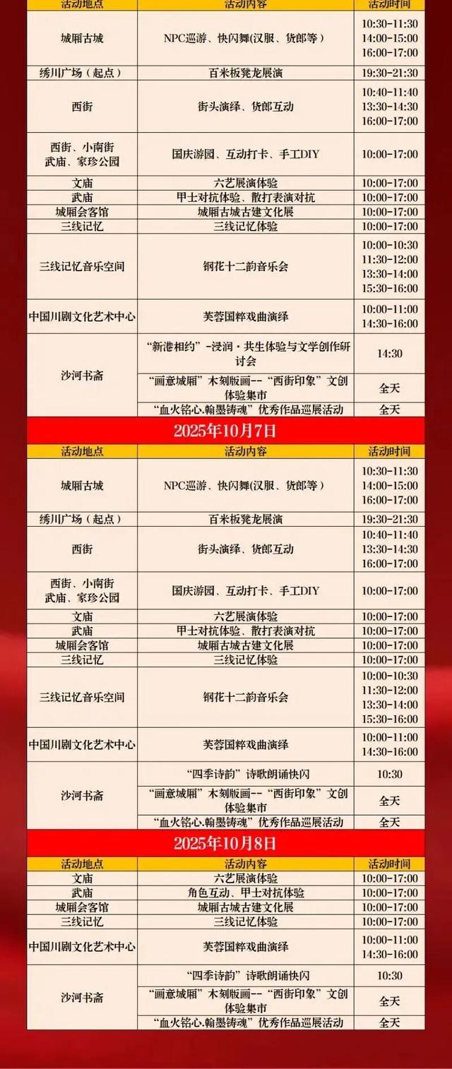 巡游互动、文化体验、趣味游园......城厢古城继续嗨起走→