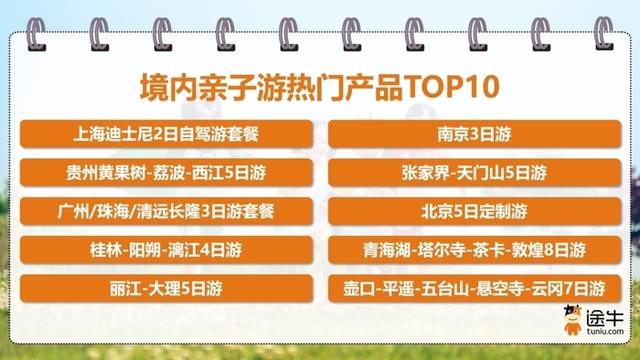 今年七夕，青岛、威海、烟台等山东城市成为浪漫之旅热门打卡地