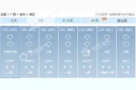 防雨保暖！广西阴雨天气持续局地有大雨 桂林等地雨水或天天见图片