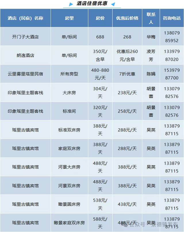 打卡如画江西，感受“赣超”活力