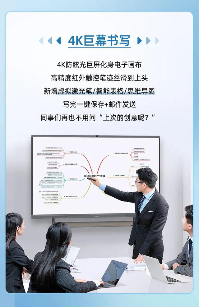 拒绝开会内耗，飞利浦智能会议平板2855T来了
