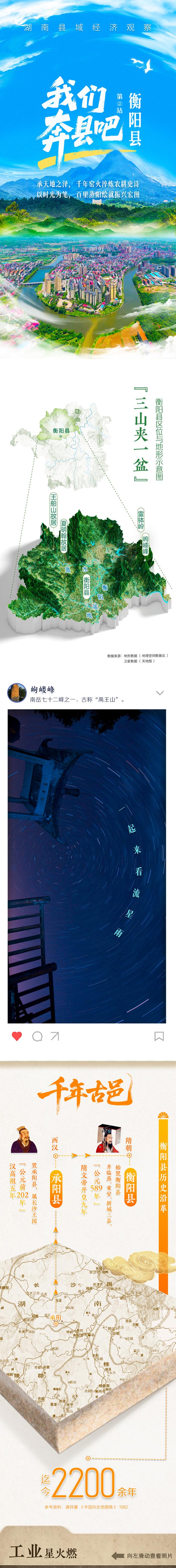 一图览尽衡阳县：千年古邑的华彩长卷丨我们奔县吧·衡阳县篇