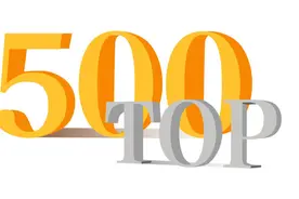 世界500强企业榜单公布，拼多多首次入围图片
