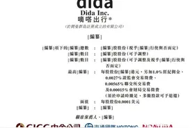 五度提交上市申请后，第二大顺风车平台嘀嗒通过港交所聆讯图片