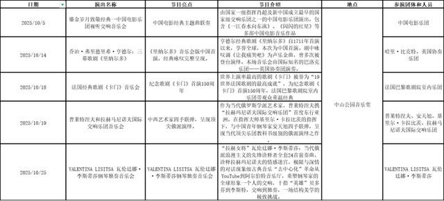 你的Citywalk，该有一份专属BGM了！——10条“跟着音乐去旅行”主题游线路
