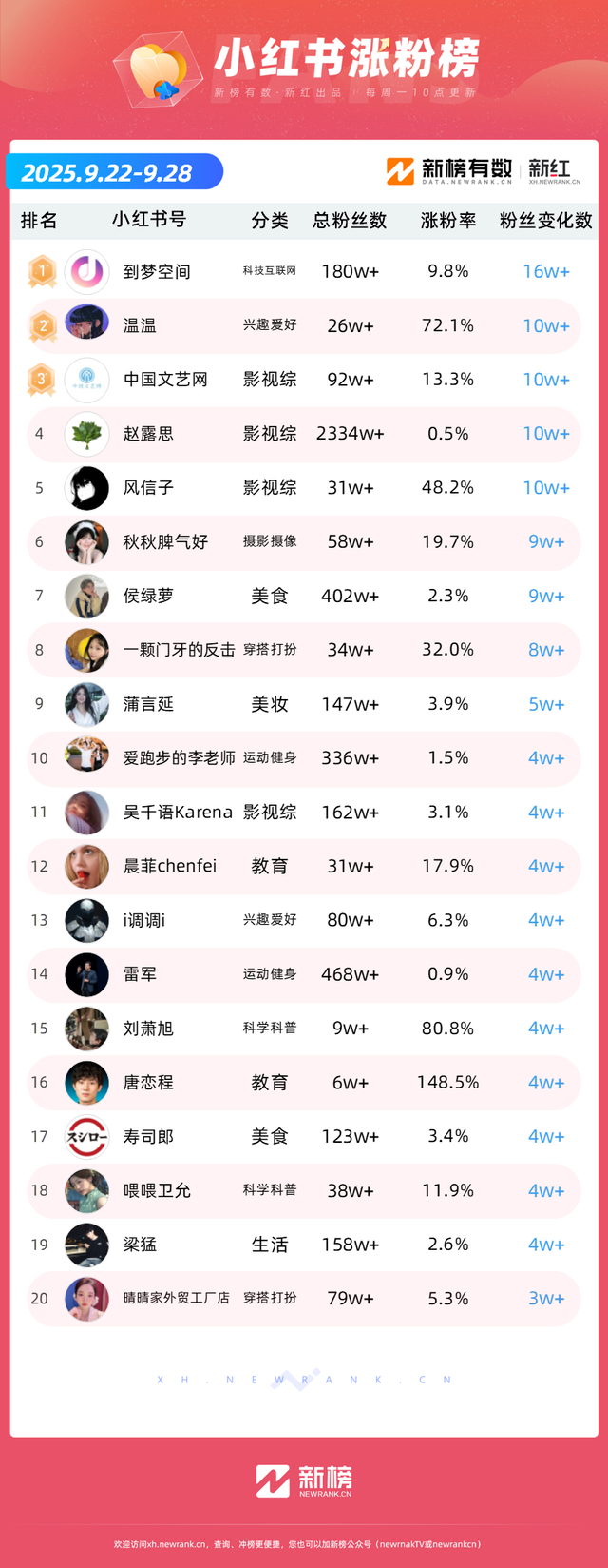 超8200万人围观刘德华演唱会抖音直播