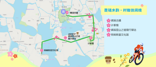 一“骑”来！解锁昆山7条宝藏路线