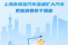 上海：油车“以旧换新”补贴2800元 电车置换补贴1万元  可在“车信盟”申领图片