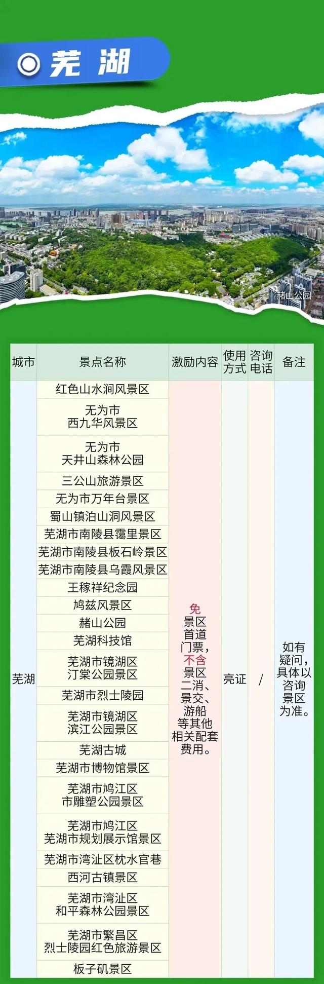 安徽省16市凭此证免费玩！