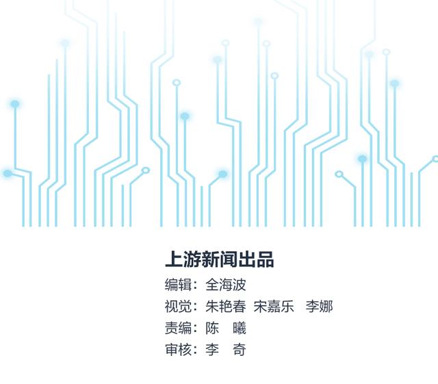 2025世界智能产业博览会倒计时9天，日程抢先看！