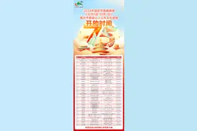快收藏！国庆假期，临沂这些文化场馆开放时间来啦！图片