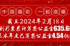 【福彩知识知多少】3D游戏怎么玩？摇奖机怎么摇奖？图片