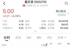 两大国资企业，筹划战略整合图片