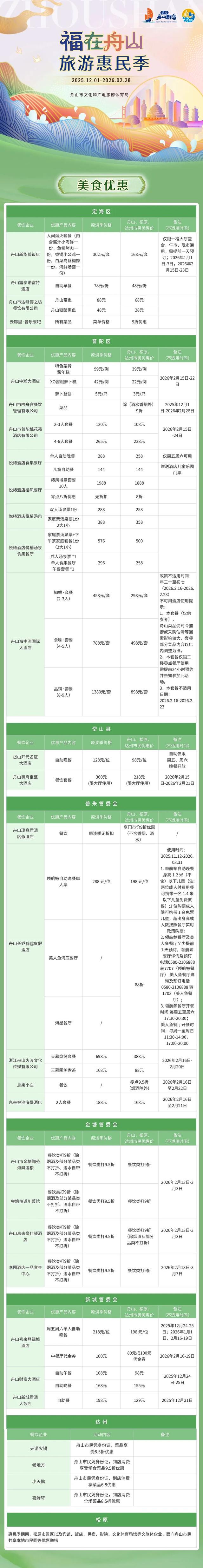 免费、打折！舟山持续三个月，详细攻略来了→