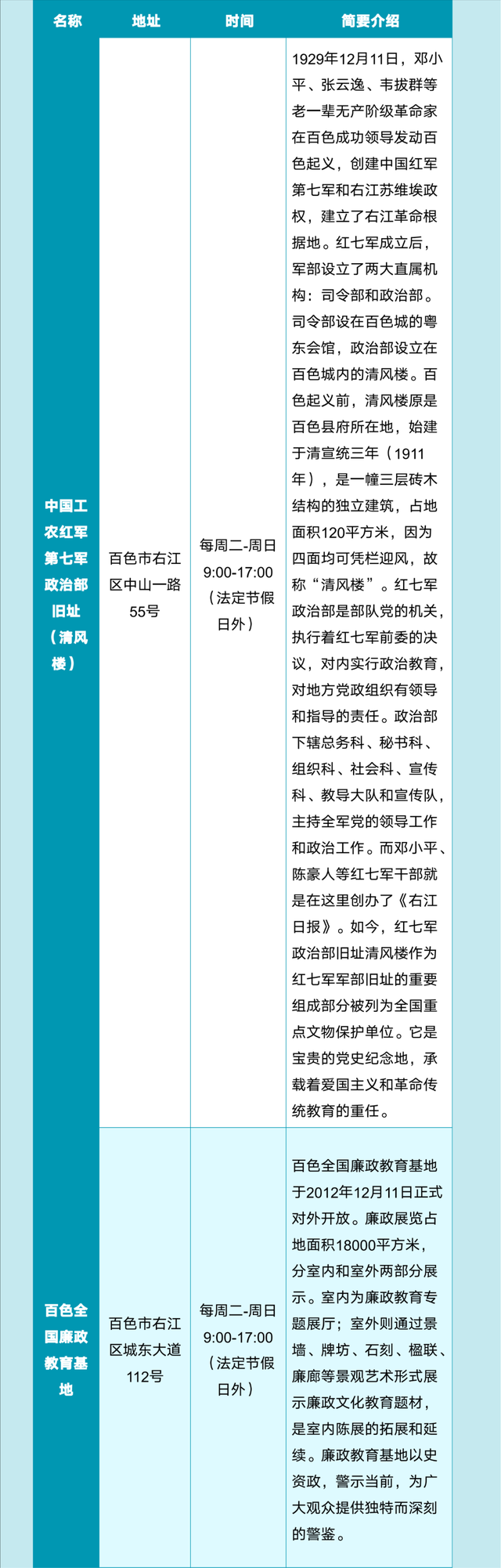 2025年9月热门演出、品质展览、休闲旅游信息丨一键游广西文旅资讯