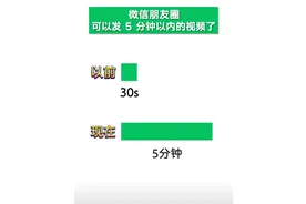 微信憋大招！大改朋友圈功能！网友：太实用图片