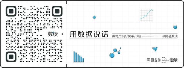 中年人有自己的“迪士尼”