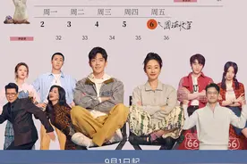 《骄阳伴我》发追剧日历，9月17日会员收官，19日央八收官图片