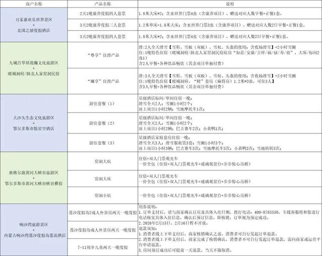 抢！鄂尔多斯景区+住宿双重补贴来了！