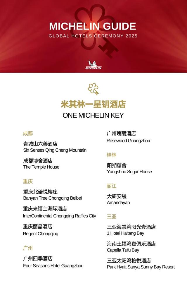 广西第一家米其林就在桂林！凭什么惊艳世界？