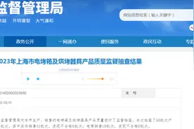 上海市市场监管局抽查电烤箱及烘烤器具产品50批次  不合格12批次图片