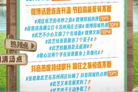 君到姑苏见！《音你而来》畅游周庄体验大美江南图片