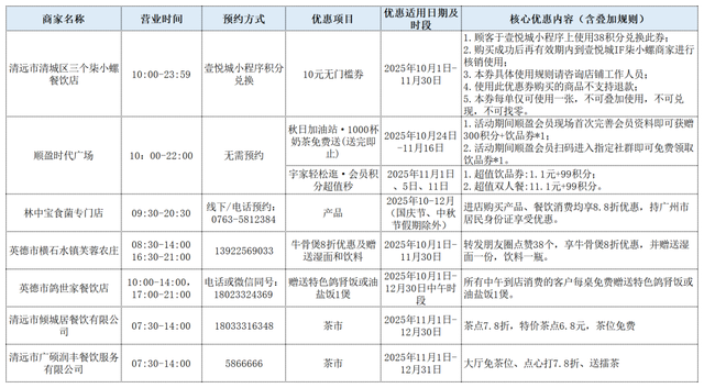 别错过！周五清远温泉嘉年华：烟火秀+星空音乐会