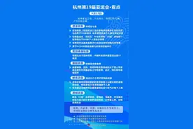 昨晚，游泳7赛7金、体操男团摘金…中国队含“金”量拉满丨杭州亚运会9月25日看点图片