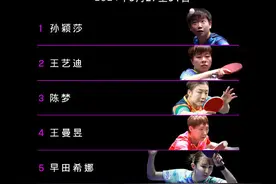 WTT仁川冠军赛单打前五号种子名单公布，樊振东、孙颖莎领衔榜单图片
