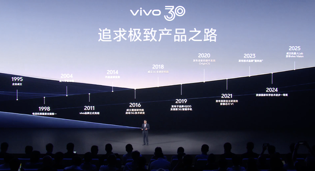两年之后，Vision Pro 终于迎来对手