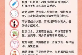 肝！肝！肝不动啦！出现这些信号 是肝脏在向你呼救图片