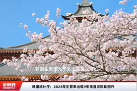 韩国统计厅：2024年生育率出现9年来首次同比回升