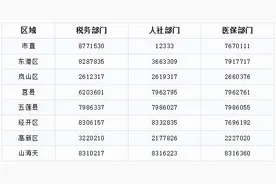 2025年度日照市城乡居民基本养老保险和城乡居民基本医疗保险缴费提醒图片
