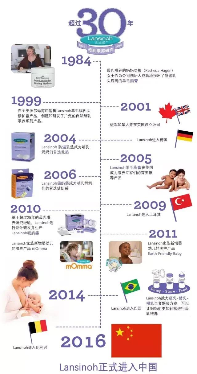 干唇人涂ta算是熬出头！轻薄滋润，一抹get嘟嘟唇，两支才几十块！