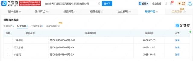 “闪用花”“小橙借款”被江苏通信管理局点名，主办者关联多款贷款产品 | 大鱼财经