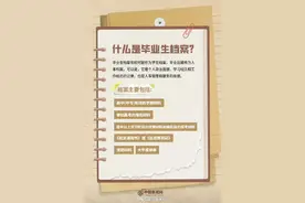 重要提醒：毕业生必须了解的档案知识图片