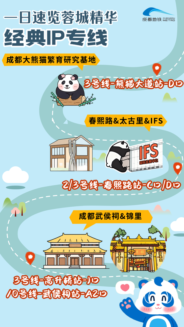 Metro+Walk！7条线路带你耍成都