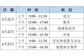 最新发布！沈阳市2025年初中学业水平考试及高中阶段学校招生录取工作实施细则！图片
