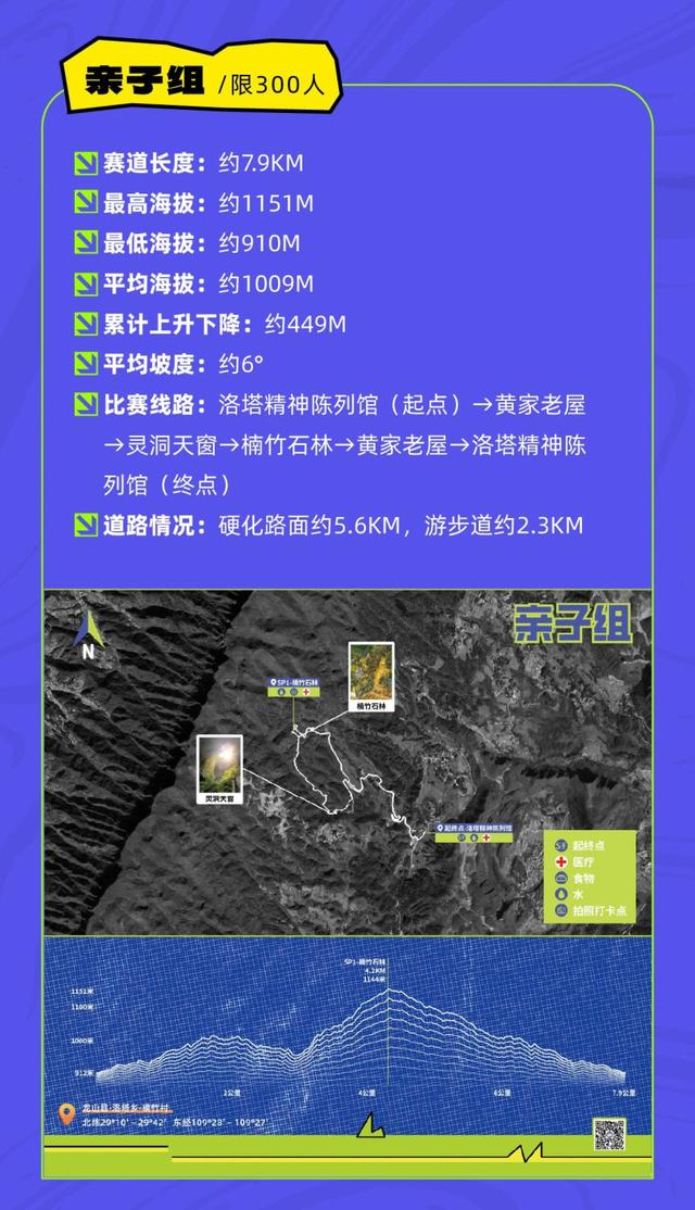 户外爱好者集结啦！湖南山地徒步大会龙山洛塔站正火热报名