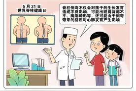 脊柱侧弯正在伤害孩子的健康，怎样科学治疗和预防？图片