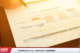 八亿时空(688181.SH)：拟5000万元-1亿元回购股份视频封面