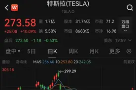 超级计算机Dojo火了，每秒运算千万亿次，6万亿巨头暴涨！加速布局超算，A股概念名单出炉图片