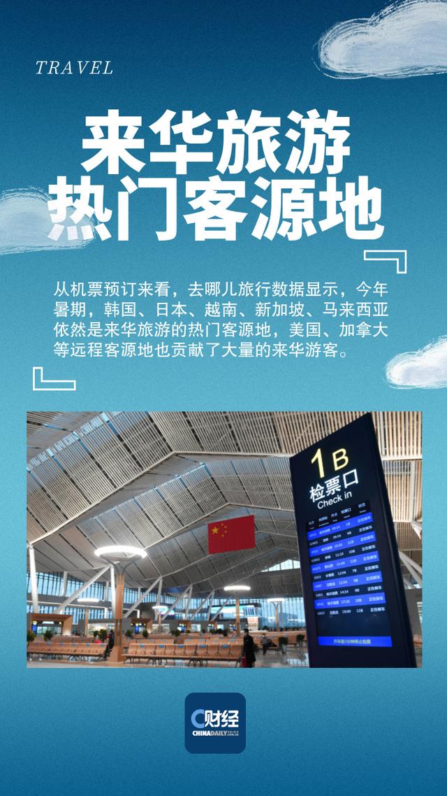 “中国游”暑期档热潮涌动