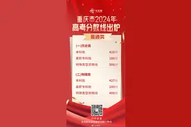 历史428分、物理427分！重庆2024年高考分数线“出炉”图片