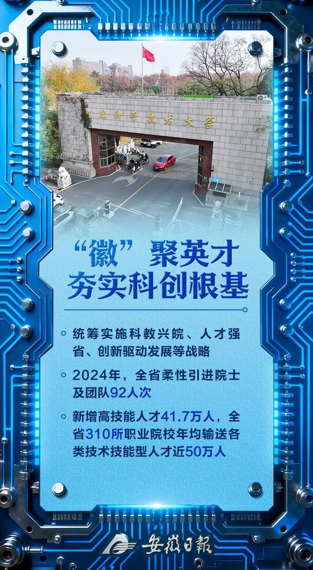 看！安徽高水平创新生态这样养成！
